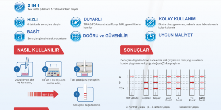 Antibiyotik Test Kiti