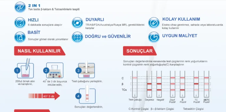 Antibiyotik Test Kiti
